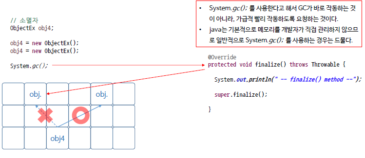 소멸자